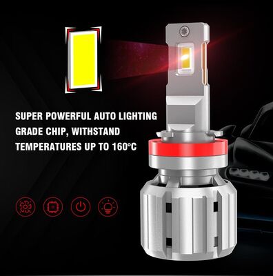 ซื้อ NEW HOT SELLING LED HEADGHIT H4 Super Bright Car Led HeadLight Bulb 40watt 4000lm 9005 9006 H7 Led Canbus ราคาถูกมาก online manufacture