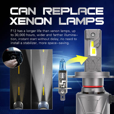 ซื้อ NEW HOT SELLING LED HEADGHIT H4 Super Bright Car Led HeadLight Bulb 40watt 4000lm 9005 9006 H7 Led Canbus ราคาถูกมาก online manufacture