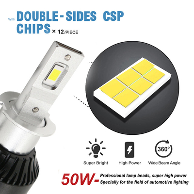 ไฟหน้ารถ H3 6500K 12-36V LED head light Bulb ระบบสินค้า และไฟตัดหมอกหน้า 3000LM 30W
