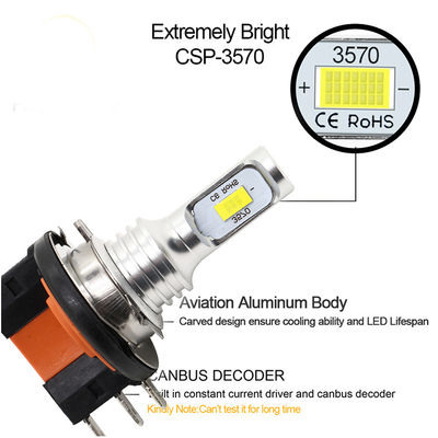 ODM Faro H15 ไฟหน้าแบบ LED ระบบไฟส่องสว่างอัตโนมัติ 12V Rohs
