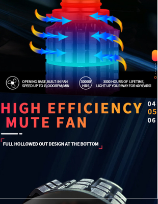12-18V H1 หลอดไฟหน้า LED H4 H7 H8 H11 9005 9006 9012 H3 880 H13 9004 9007