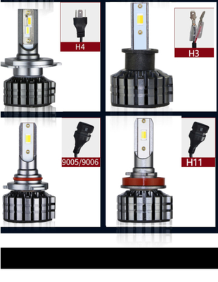 12-18V H1 หลอดไฟหน้า LED H4 H7 H8 H11 9005 9006 9012 H3 880 H13 9004 9007
