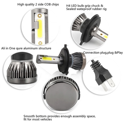 Mini Canbus COB H4 H7 H11 หลอดไฟหน้ารถ 9004 9005 Fog Light