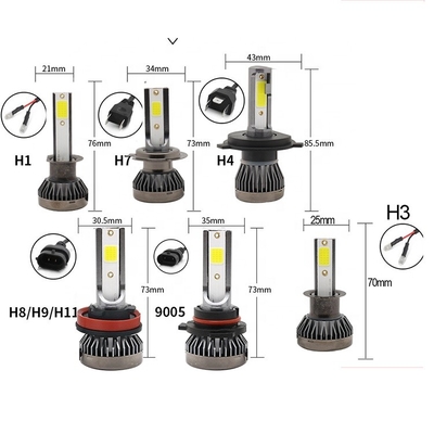 Mini Canbus COB H4 H7 H11 หลอดไฟหน้ารถ 9004 9005 Fog Light