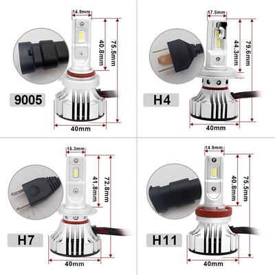 F2 H4 H7 9005 9006 ไฟหน้ารถยนต์ LED ไฟหน้าแบบไม่มีพัดลมไฟตัดหมอก