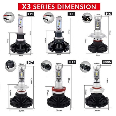 X3 ไฟหน้ารถยนต์ LED ไฟตัดหมอกแบบไม่มีพัดลม H4 H7 H11 9005 9006