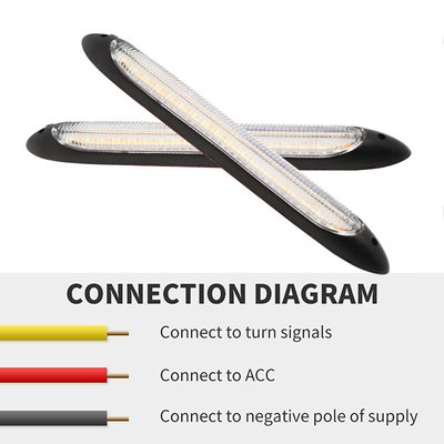 Universal Waterproof Vehicle ไฟวิ่งกลางวัน LED Sequential Flowing Scan 2835 34.5CM