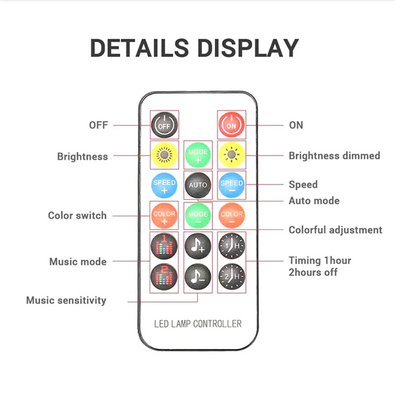 2pcs 30/45/60cm RGBLED ไฟวิ่งกลางวัน Slim Sequential ไฟเลี้ยว LED แบบยืดหยุ่นได้