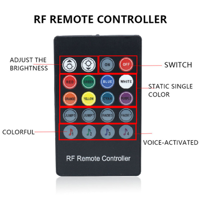 การควบคุมด้วยเสียงที่มีสีสันบรรยากาศไฟหน้ารถ LED Strip ตกแต่ง RF Rgb 5050