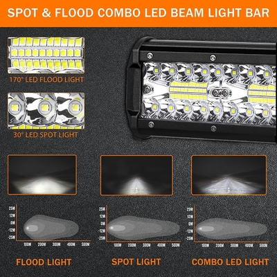 พลังงานสูง 200W LED ไฟขับรถ IP68 กันน้ํา วัสดุเหล็กอัลลูมิเนียม