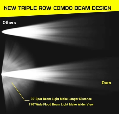 อลูมิเนียมเหล็ก LED ไฟขับรถ 10-30V LED แสงสตาร์สําหรับรถยนต์