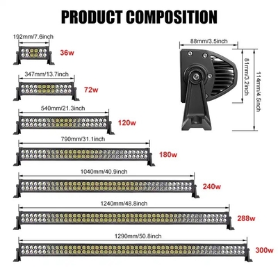 22 นิ้ว กันฝุ่น LED Light Bar สําหรับรถบรรทุก, 4wd Jeep SUV เรือ LED Offroad Light Bar