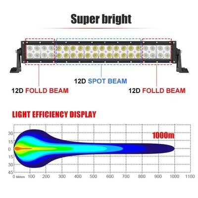 22 นิ้ว กันฝุ่น LED Light Bar สําหรับรถบรรทุก, 4wd Jeep SUV เรือ LED Offroad Light Bar