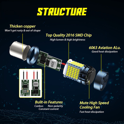 หลอดไฟ LED พร้อม Canbus 2016 120SMD T20 1156 1157 3156 3157 หลอดไฟเบรคสัญญาณหัน LED พร้อมหลอดไฟแฟนอัตโนมัติ