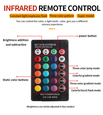 ความสว่าง รถชนิดใหม่ ด้านใน LED หลอดไฟ T10 5050 6SMD สี RGB With RGB With Remote แสงสตรีบ