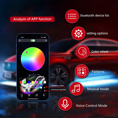 RGB SMD 5050 LED Strip IP67 กันน้ํา LED วงล้อรถ Hub สีแสง RGB วงล้อ LED ไฟสําหรับล้อรถด้วย App Control