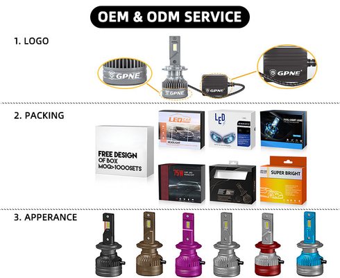 O3 12V 55W 12000 Lumen ยานยนต์ LED ไฟหน้า H1 H3 H4 H7 H11 9005 9006 D2H Led ไฟหน้าหลอดไฟ